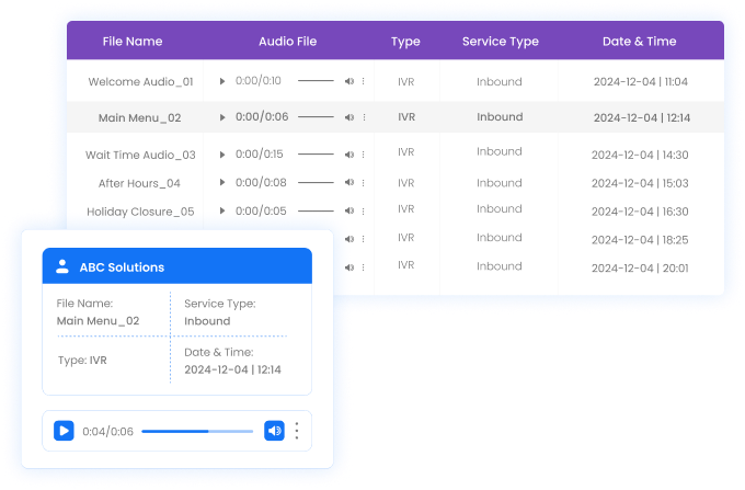 Audio Library Set and share a specific Audio with IVR Calling System.