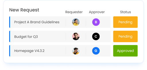 Get an Instant Task Approval Let your team not to wait for task approvals as you can assign tasks and add remarks with this task management software tool.