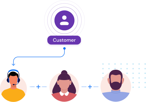 Inbound Conference Inbound conference system helps you connect with teams and outside participants through virtual numbers.