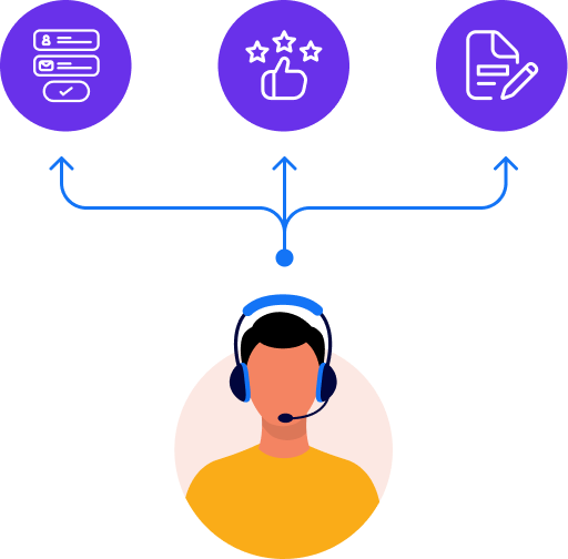 Manage your team’s performance Know and manage your team's performance through the key support metrics with our ticketing system.