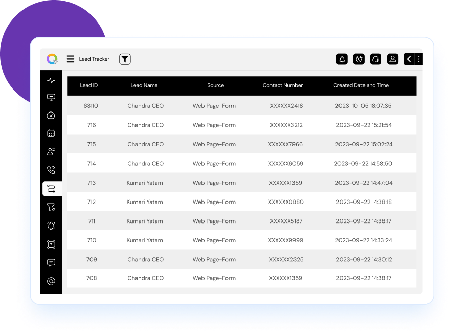 Monitor Traffic Improve your Lead tracking by monitoring website traffic and user connections.