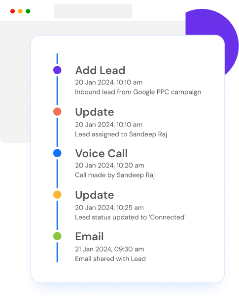 One Timeline for Every Detail Integrate all the touchpoints between the lead and your company and check them at a time through our lead management software system.