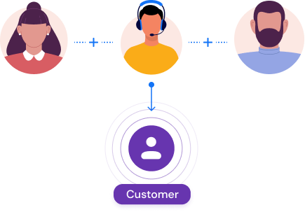 With outbound virtual number service, you can use local landline number and project your brand.