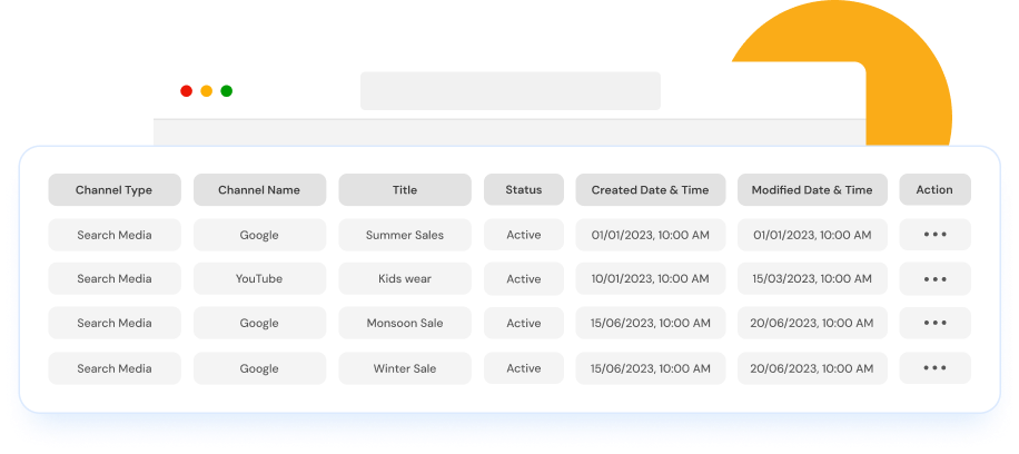 PPC Tracking Add improvements to your PPC with campaign strategies and bring progress to lеad tracking