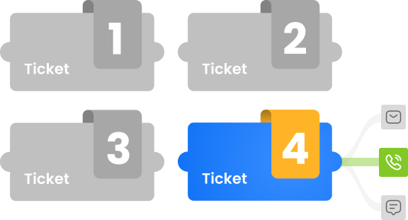 Ticketing Management Empower hassle-free communication between your team and customers through different channels by effectively prioritizing and assigning tickets with our ticket management system.