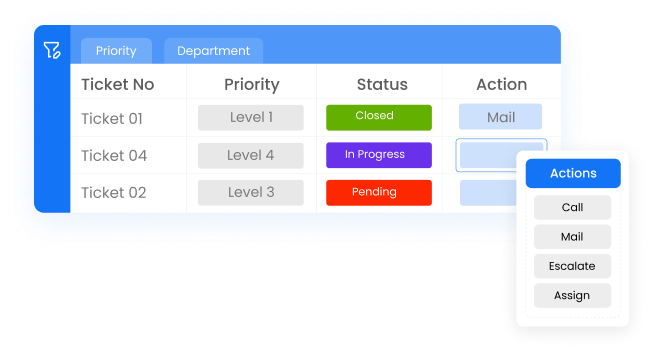 Track and prioritize interactions Ticketing system software automatically unifies all the data of your customer interaction and prioritizes tickets for follow-ups.