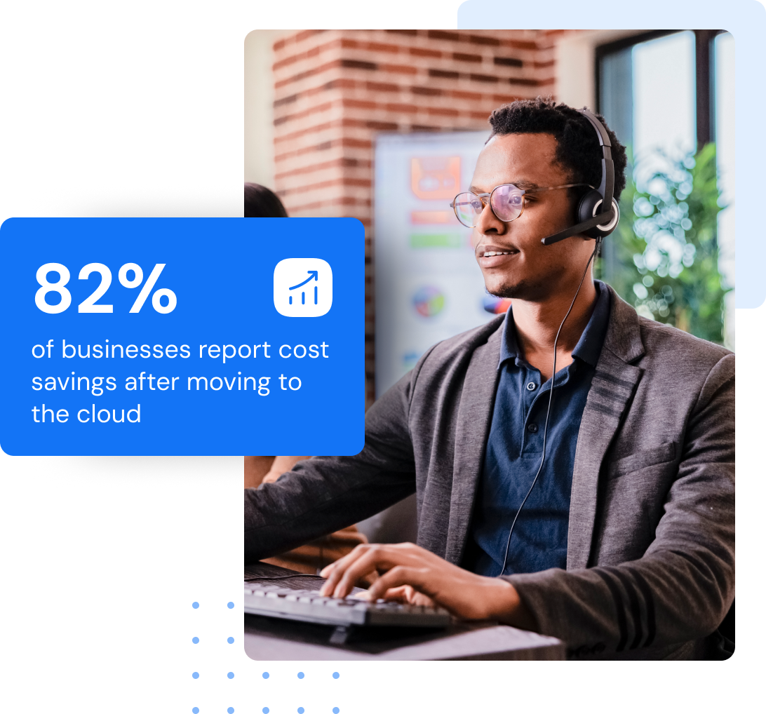 Cloud Telephony virtual number | Office24by7