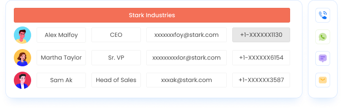 Effortlessly Approach Companies with Multi-channel Communication Comprehensive call center software: Access call logs, record calls, and Analytics
