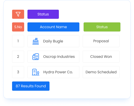 Leverage Advanced Filters for Efficient Decision-Making Maximize decision making efficiency with sales CRM solutions