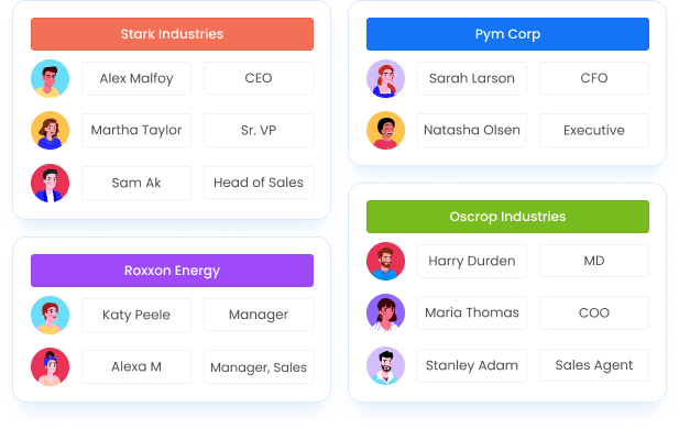 Manage All Contacts Within a Centralized Address Book Streamlined online contact management software for comprehensive and organized customer/client information