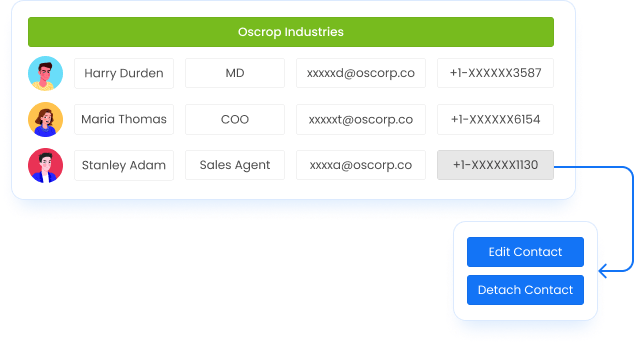 Streamline Attaching or Detaching Contacts with Account Connect or disconnect contacts from accounts with ease with our CRM software