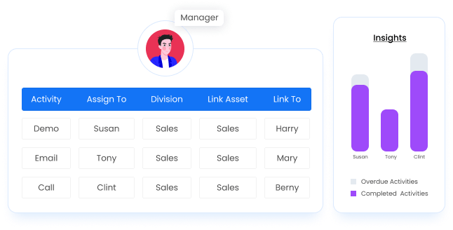 Activity Log Optimize productivity with Office24by7's activity management system