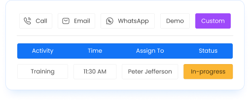 Create New Custom Activity Types Design custom activity types for specific tasks and get an overview of operations.